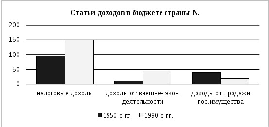 обществознание17