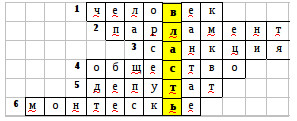 Кроссворд по обществознанию 7. Кроссворд по обществознанию 7 класс.