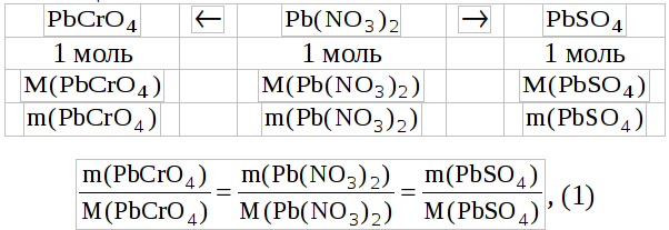 Pbso3. Пр pbcro4. Pbcro4 растворимость. Произведение растворимости pbcro4. Протолиз pbcro4.